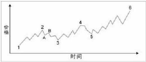 澳门新濠影汇V1.4专业版