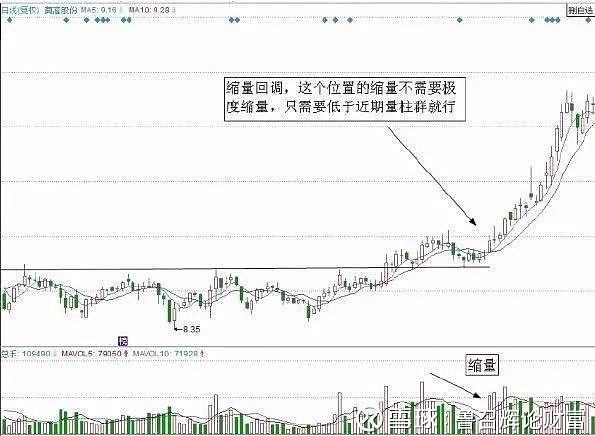 皇冠金沙城入口最新版个性化摊位装饰界面