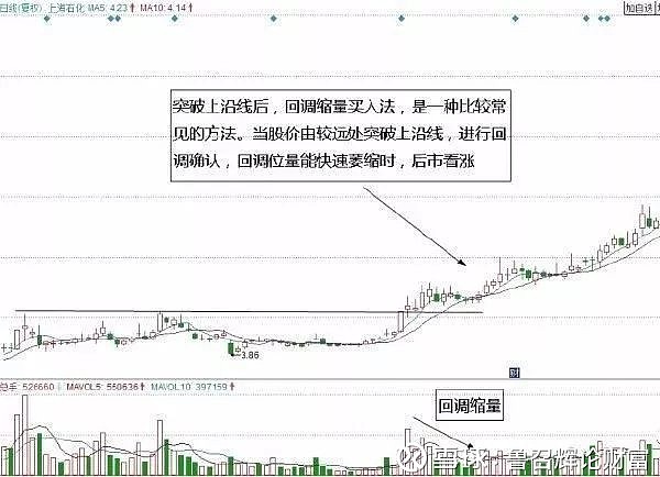 小熊洗车APP