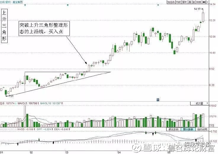 河南汽车维修平台APP