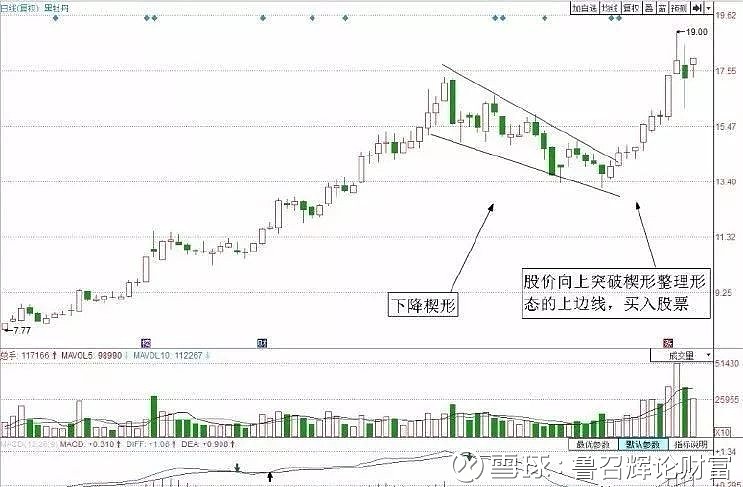 开云官方网页版官网安卓版二维码