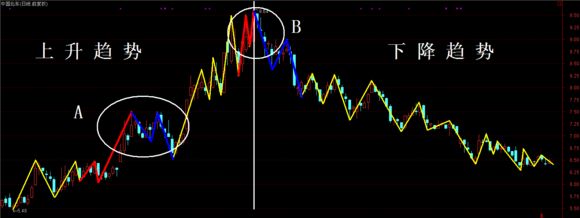 大众娱乐app安卓版二维码