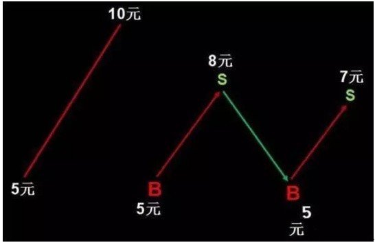 巴拉兔QQ表情包