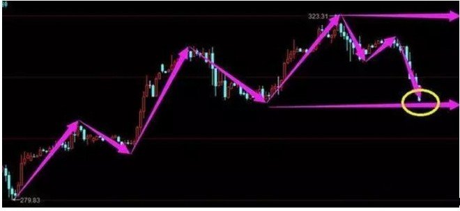 灵魂筹码2025版丁大力尚武门套装外观展示