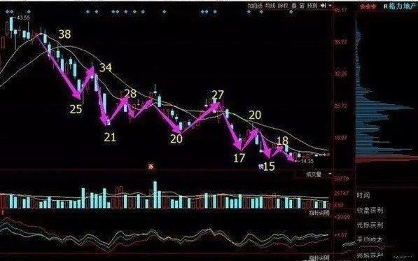 河南汽车维修平台APP