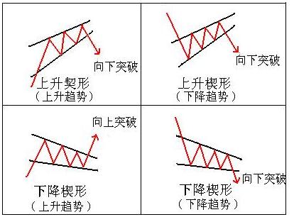 河南汽车维修平台APP