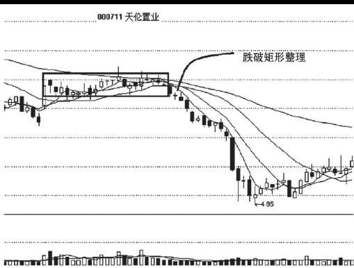Barcodefont英文字体