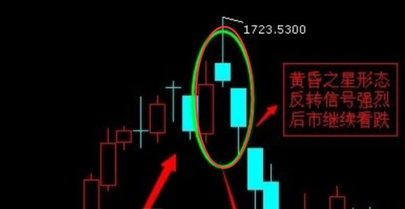 小熊洗车APP