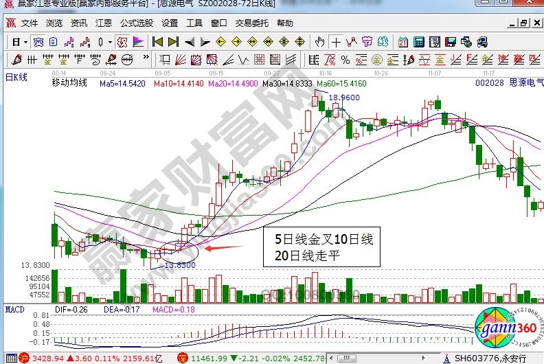 灵魂筹码段长发夜无眠套装外观展示