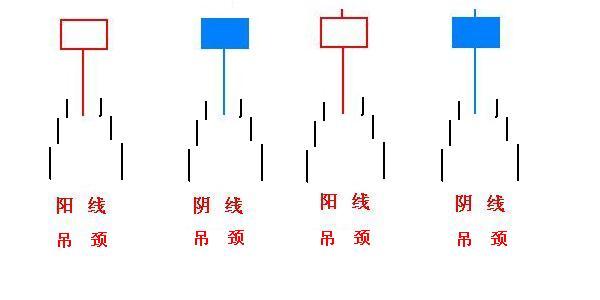 kaiyun体育官网app