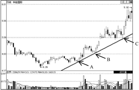 伯爵电子娱乐app