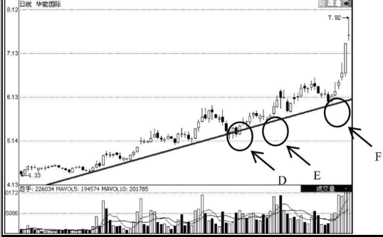 河南汽车维修平台APP