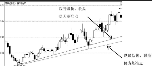 八马彩票appV2.8专业版