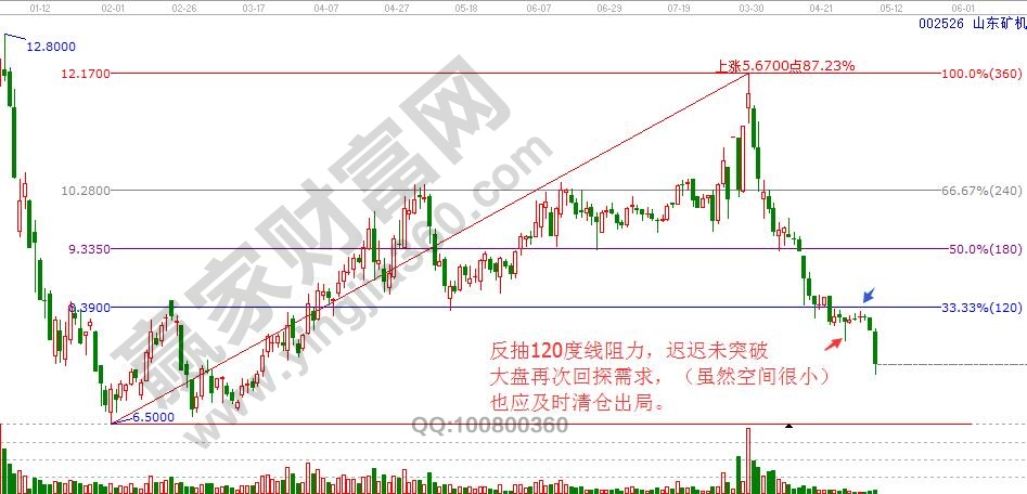贵州药材APP