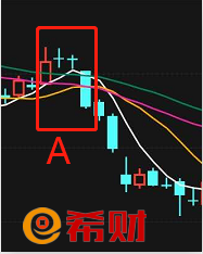 开云kaiyun官网最新动态安卓版二维码