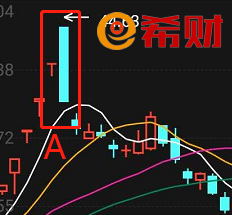万彩网首页V3.5专业版