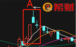 开云kaiyun安卓版二维码