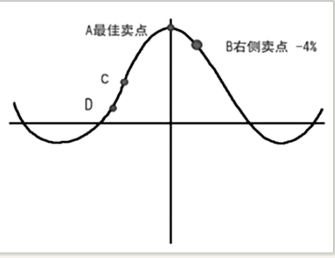 河南汽车维修平台APP