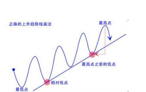 贵州药材APP
