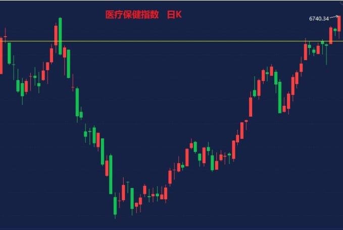 小熊洗车APP