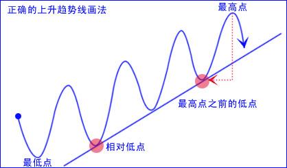 m6官网棋牌安卓版二维码