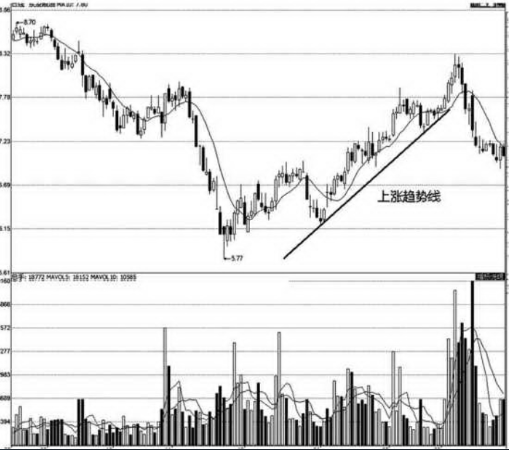 GetColorElf屏幕取色软件