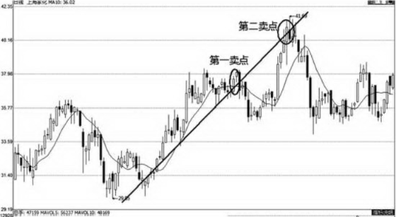 河南汽车维修平台APP