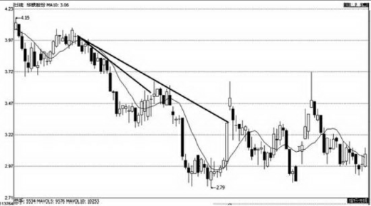 ca88老虎机官方网站V8.8专业版