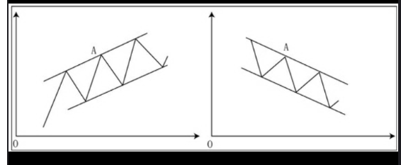 大小球软件app安卓版二维码