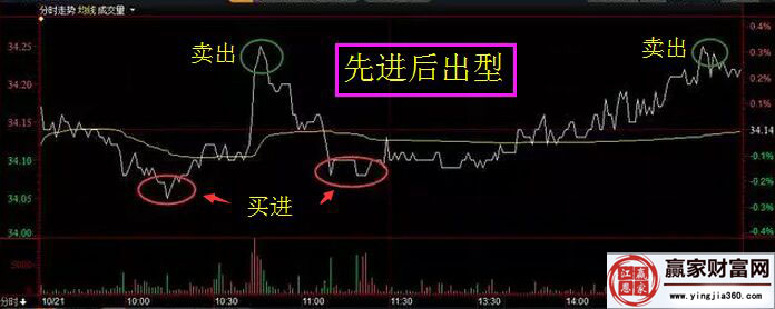 我的马儿