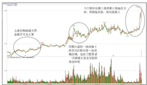贵州药材APP