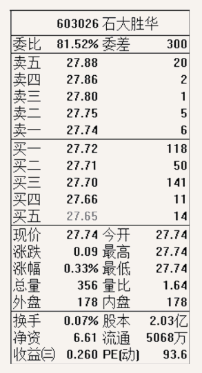 kaiyun开云官方网站V7.4专业版