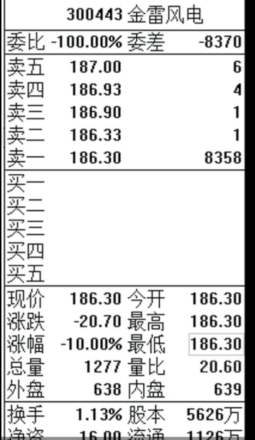 6T体育app2025版新地图场景展示