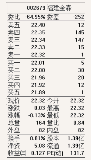 eman安卓版