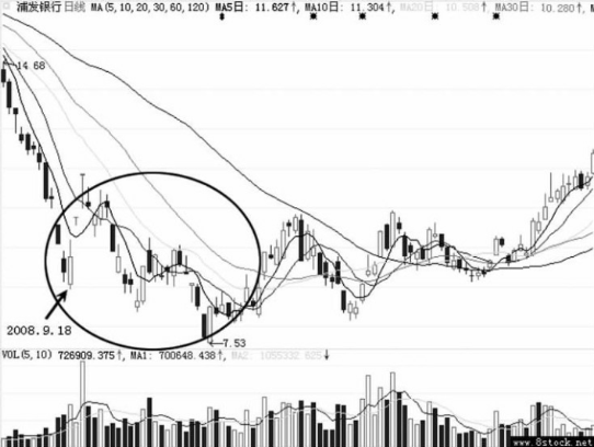 智能wifi免费解锁