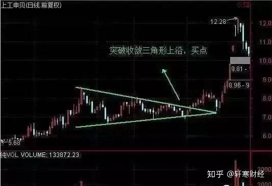 kaiyun体育app官网下载安装方法V6.3专业版
