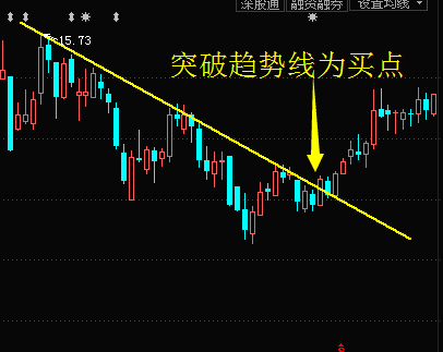 贵州药材APP