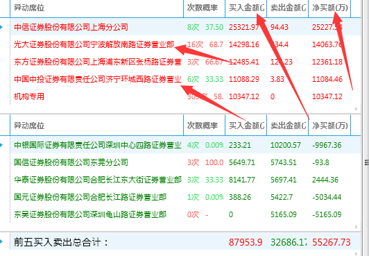 炫光吃豆人高清版