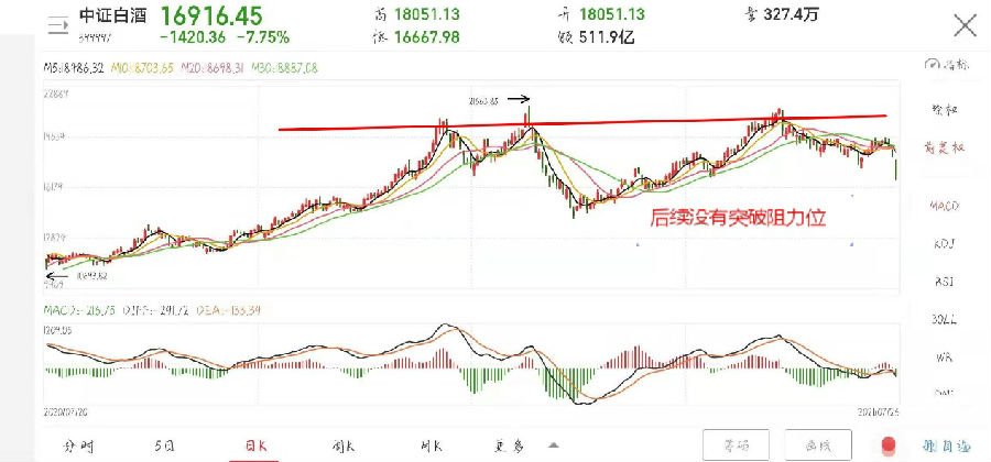 泰坦陨落2全版本修改器