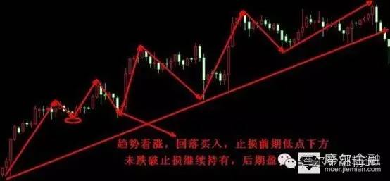贵州药材APP