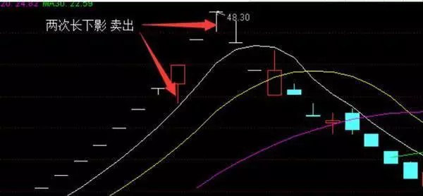 河南汽车维修平台APP