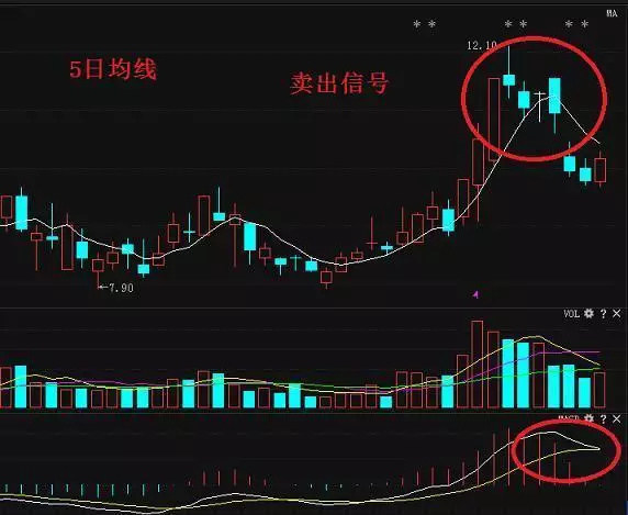 达派手机助手