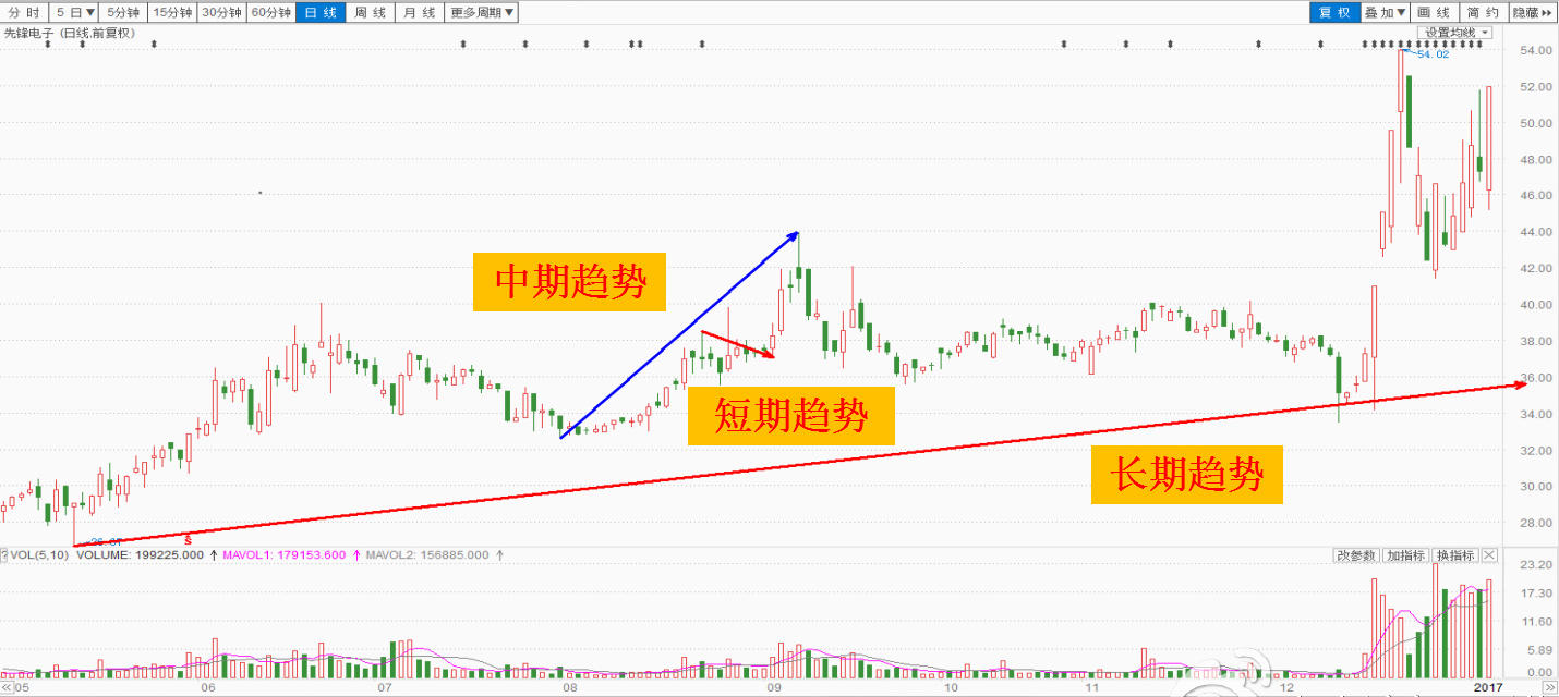 CBox中国网络电视台去广告补丁