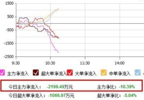 中欧体育投注入口V6.5专业版