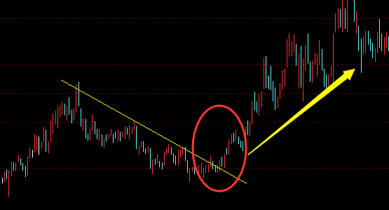 电脑店u盘启动盘制作工具官方