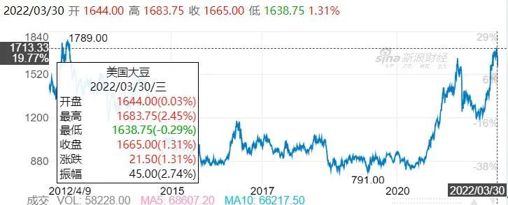 大阳城集团网址