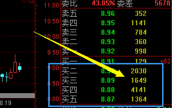 河南汽车维修平台APP