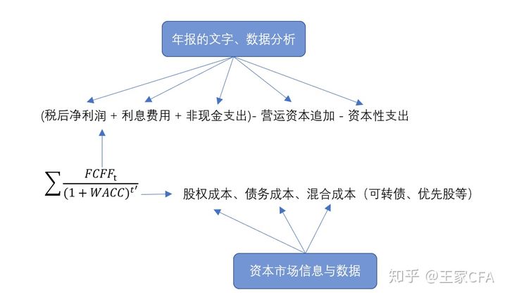 eman安卓版