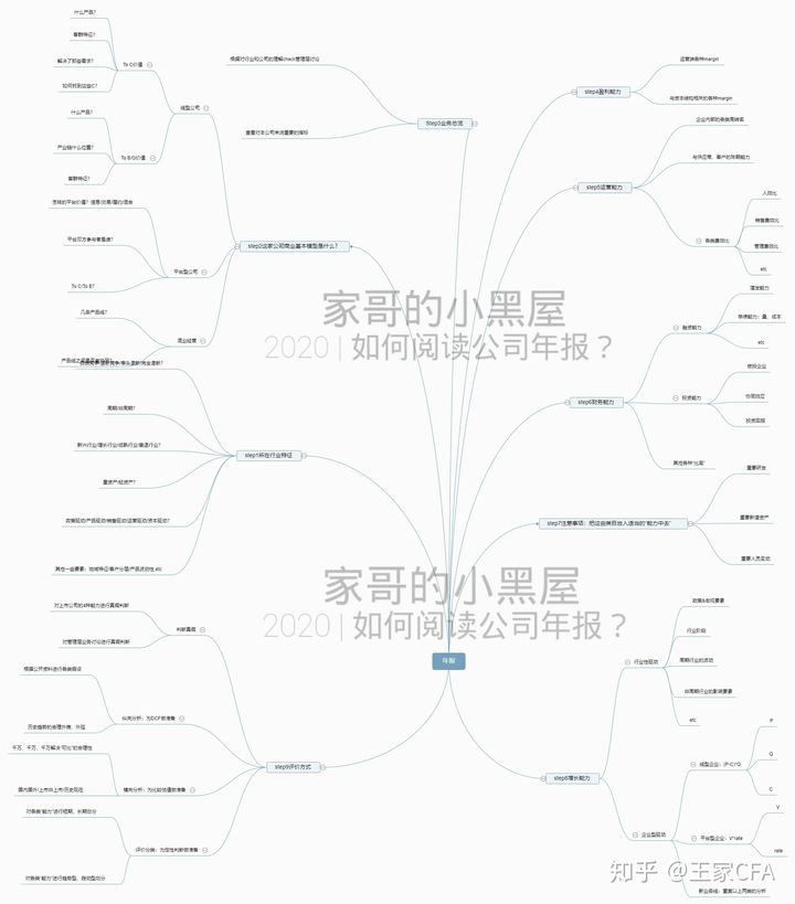 九游体育app