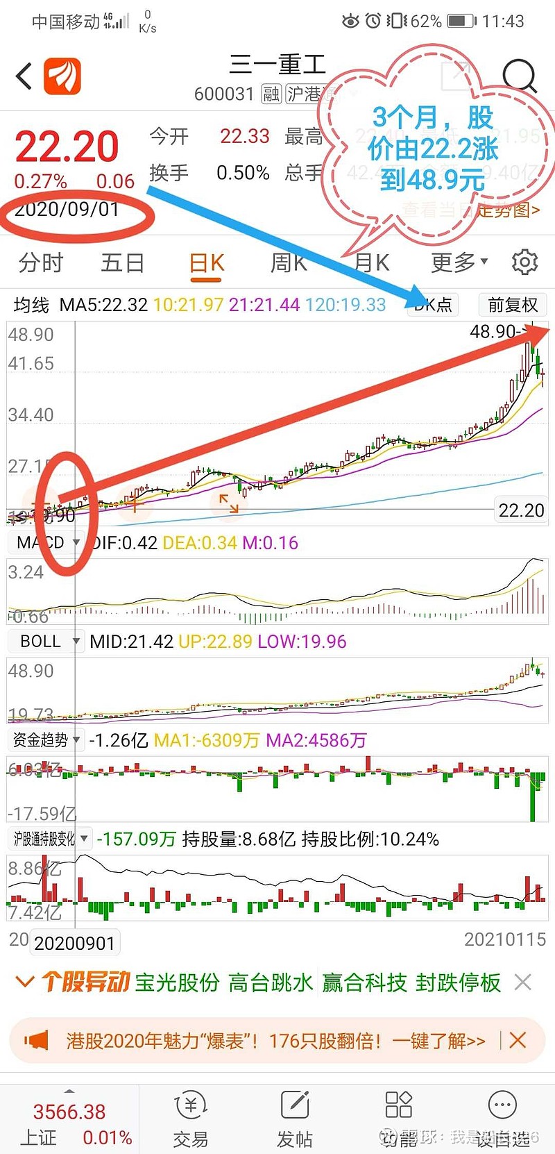 十大网投appV1.1专业版